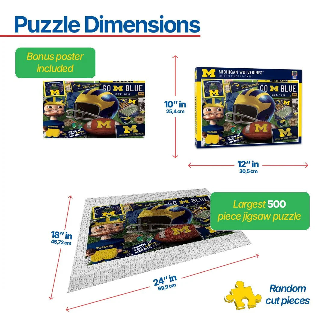 Michigan Wolverines Retro (950165) - 500 Pieces
